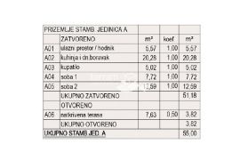 Istra, Pula, Valdebek, prizemlje 58,81 m2, 2SS+DB, vrt 74m2 NOVO #prodaja, Pula, شقة