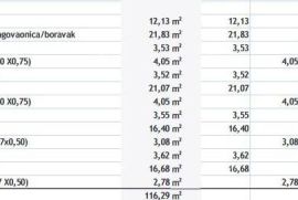 Stan Prodaja stana na atraktivnoj lokaciji, Pomer! S1, Medulin, Daire