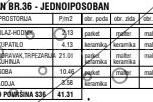 1.5 stan, novogradnja Mirijevo III -investiciona prilika, Zvezdara, Wohnung