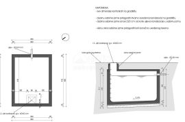 ISTRA, PULA - Projekt nove moderne prizemnice, Pula, Ev