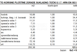 ZADAR, MASLENICA - Ekskluzivan stan s privatnim bazenom samo 200 metara od mora! Novogradnja! S2, Jasenice, Appartement