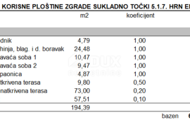 ZADAR, MASLENICA - Ekskluzivan stan s privatnim bazenom samo 200 metara od mora! Novogradnja! S1, Jasenice, Appartamento