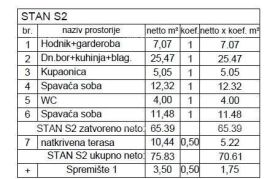 Stan Novogradnja! Prodaja stana u blizini centra, Pula!, Pula, Appartamento