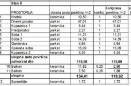 Stan Prodaja stanova u novom stambenom projektu na eksluzivnoj lokaciji, 300 m od mora, Pula, Veruda!, Pula, Flat