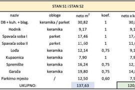 Pula, Štinjan - luksuzni stan S2 u NOVOGRADNJI, NKP 120.59 m2, Pula, شقة