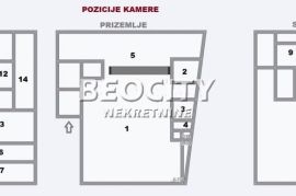 Zemun, Kej, Kej oslobođenja, 1.0, 561m2, Zemun, Poslovni prostor