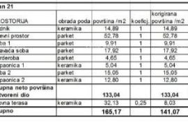 Stan Prodaja stanova u novom stambenom projektu na eksluzivnoj lokaciji, 300 m od mora, Pula, Veruda!, Pula, Appartement