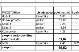 Stan Prodaja stanova u novom stambenom projektu na eksluzivnoj lokaciji, 300 m od mora, Pula, Veruda!, Pula, Διαμέρισμα