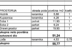 Stan Prodaja stanova u novom stambenom projektu na eksluzivnoj lokaciji, 300 m od mora, Pula, Veruda!, Pula, Appartement