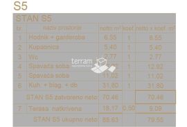 Istra, Ližnjan, stan 85m2, I. kat, 2SS+DB, pogled more, NOVO!! #prodaja, Ližnjan, Appartamento