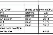 Stan Prodaja stanova u novom stambenom projektu na eksluzivnoj lokaciji, 300 m od mora, Pula, Veruda!, Pula, Flat