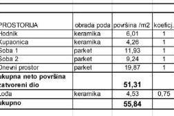 Stan Prodaja stanova u novom stambenom projektu na eksluzivnoj lokaciji, 300 m od mora, Pula,Lungomare., Pula, Kвартира