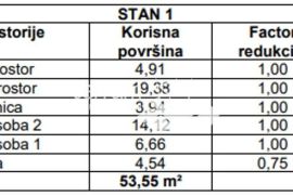 Istra, Pula, Monvidal, stan 61,42m2, 2SS+DB, NOVO #prodaja, Pula, Apartamento