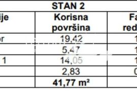 Istra, Pula, Monvidal, stan 50,07m2, 1SS+DB, NOVO #prodaja, Pula, شقة