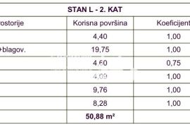 Istra, Medulin, drugi kat 52,85m2, 2SS+DB, 400 metara od mora, NOVO #prodaja, Medulin, Apartamento