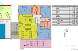 OTOK KRK, MALINSKA - Ekskluzivan Penthouse s privatnim bazenom blizu mora, Malinska-Dubašnica, Appartement