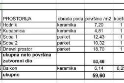 Stan Prodaja stanova u novom stambenom projektu na eksluzivnoj lokaciji, 300 m od mora, Pula, Veruda!, Pula, Kвартира