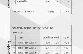 ISTRA, PJEŠČANA UVALA - 3SS+DB moderan stan na 2. katu novogradnje, Medulin, Διαμέρισμα