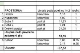 Stan Prodaja stanova u novom stambenom projektu na eksluzivnoj lokaciji, 300 m od mora, Pula, Veruda!, Pula, Stan