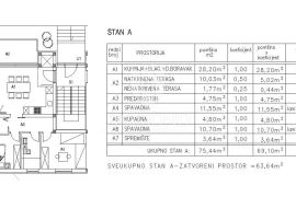 Žminj, novogradnja, dvosobni stan u prizemlju, Žminj, Flat