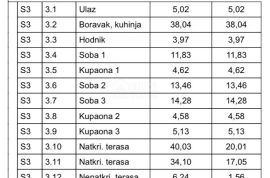 OTOK KRK, NJIVICE - luksuzna novogradnja na eksluzivnoj lokaciji, 20 metara od mora, Omišalj, Daire