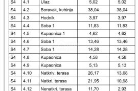 OTOK KRK, NJIVICE - luksuzna novogradnja na eksluzivnoj lokaciji, 20 metara od mora, Omišalj, Διαμέρισμα