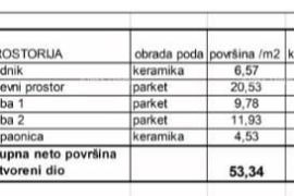 Stan Prodaja stanova u novom stambenom projektu na eksluzivnoj lokaciji, 300 m od mora, Pula, Veruda!, Pula, Apartamento