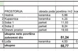 Stan Prodaja stanova u novom stambenom projektu na eksluzivnoj lokaciji, 300 m od mora, Pula, Veruda!, Pula, Flat