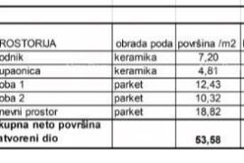 Stan Prodaja stanova u novom stambenom projektu na eksluzivnoj lokaciji, 300 m od mora, Pula, Veruda!, Pula, شقة