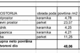 Stan Prodaja stanova u novom stambenom projektu na eksluzivnoj lokaciji, 300 m od mora, Pula, Veruda!, Pula, Flat