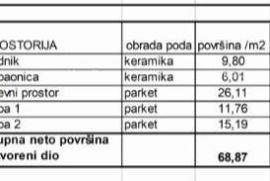 Stan Prodaja stanova u novom stambenom projektu na eksluzivnoj lokaciji, 300 m od mora, Pula, Veruda!, Pula, Wohnung