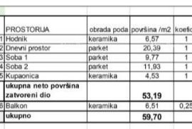 Stan Prodaja stanova u novom stambenom projektu na eksluzivnoj lokaciji, 300 m od mora, Pula, Veruda!, Pula, Daire