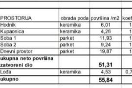 Stan Prodaja stanova u novom stambenom projektu na eksluzivnoj lokaciji, 300 m od mora, Pula, Veruda!, Pula, Flat