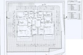 RIJEKA, COSTABELLA, BIVIO - građevinski teren 1100m2 S GRAĐEVNOM DOZVOLOM i s pogledom na more!!!, Rijeka, Земля