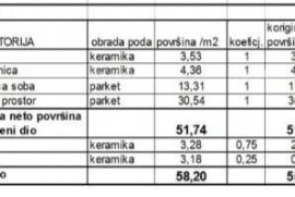 Stan Prodaja stanova u novom stambenom projektu na eksluzivnoj lokaciji, 300 m od mora, Pula, Veruda!, Pula, Wohnung