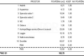 Novogradnja 200m od mora, Novalja S1, Novalja, Kвартира