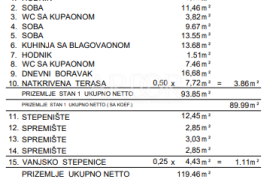 Kastav, stan 3S+DB u novogradnji, 2.kat, Kastav, Appartamento