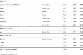 Zadar okolica, moderni trosobni stan NKP 88,83m2 u visokom prizemlju NOVOGRADNJA S1A, Sveti Filip I Jakov, Flat