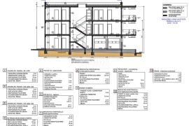 ISTRA, MEDULIN - Komforna novogradnja, 400 m od mora, Medulin, Appartamento