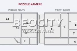 Zvezdara, Cvetanova ćuprija, Čedomilja Mitrovića , 10.0, 520m2, Zvezdara, Famiglia