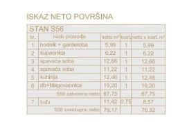 Stan Poreč, stambeno poslovni objekt u gradnji sa apartmanima i podzemnim garažama, Poreč, Stan