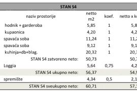 Stan Pula, novi projekt! Višestambena, moderna zgrada s liftom, blizu centra., Pula, Kвартира