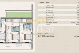 Novogradnja - dvojnica s bazenom 7 km od mora, Kaštelir-Labinci, Famiglia