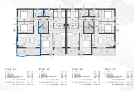 Stan Prodaja modernih stanova u novom stambenom projektu, Štinjan, Pula, Appartamento