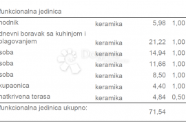 Stan u novogradnji na Verudi, Pula, Διαμέρισμα