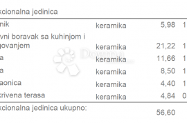 Atraktivna novogradnja na traženoj lokaciji - prizemlje, Pula, Wohnung