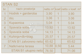 Stan na traženoj lokaciji - Novogradnja - 1. kat, Ližnjan, Wohnung