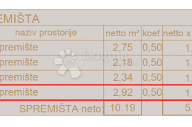 Stan u prizemlju sa velikom okućnicom - Novogradnja, Ližnjan, Stan