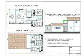 ISTRA,LABIN-investicija za izgradnju vila!, Sveta Nedelja, Земля