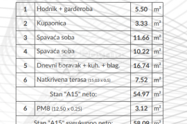 Novogradnja na atraktivnoj lokaciji - 2. kat, Pula, Wohnung